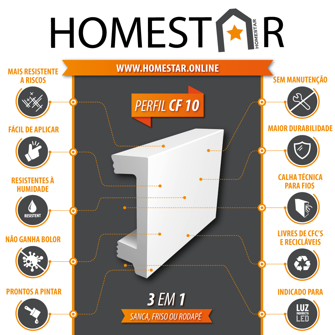 sanca friso rodape led CF10 Homestar